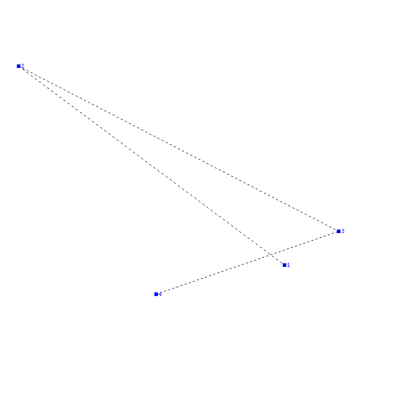 Flugauswertung